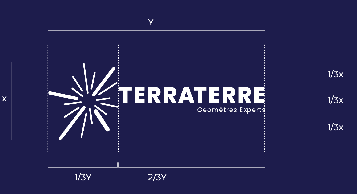 Schéma de construction du logo TerraTerre : l’emblème occupe 1/3 de la largeur, le mot-symbole 2/3, et la hauteur se divise en trois tiers égaux