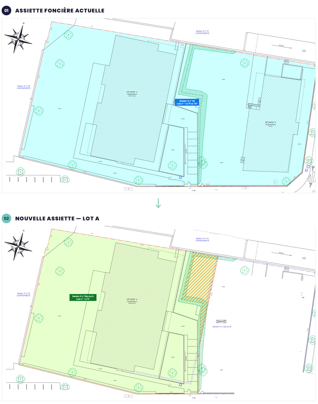 Plan de division d’assiette — scission avant/après