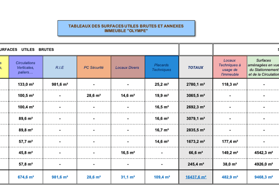 Olympe - Saint-Denis - visuel 1